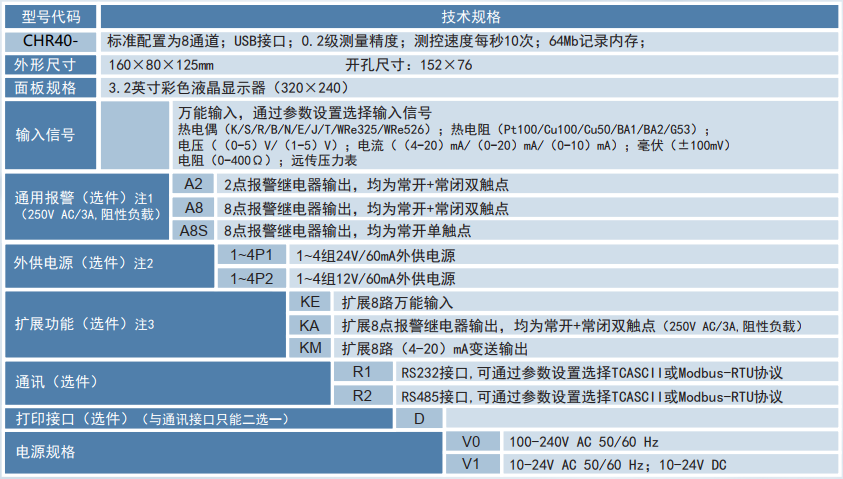 1679897570.png 選型.png